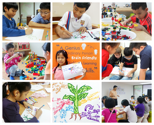 BrainFriendlyAcademy ที่เรียนมายด์แม็ป