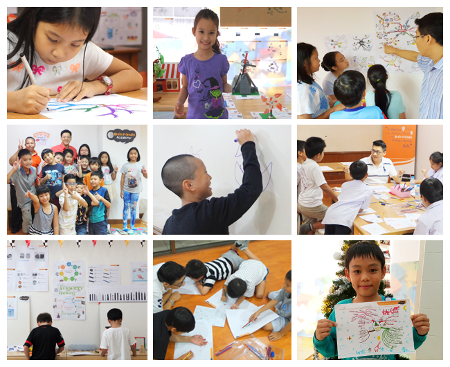 การเรียน mind map ของเด็ก