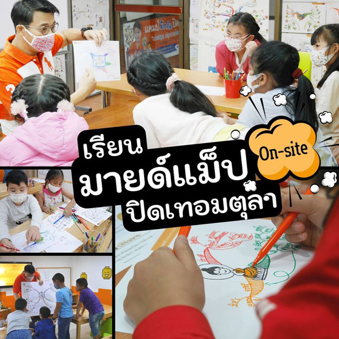 Mind Map Brain friendly style by dr.bird