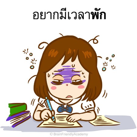 ใช้ mindmap ช่วยอ่านหนังสือ