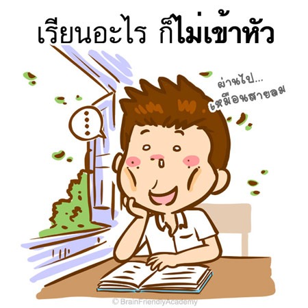 เรียนไม่เค้าใจ ใช้ mind map ช่วย